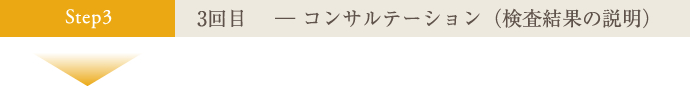 3回目 ／コンサルテーション（検査結果の説明）